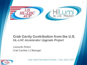 v 3 Crab Cavity Contribution from the U