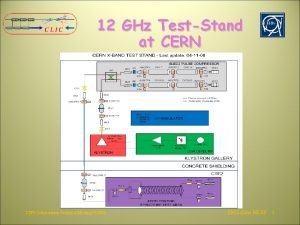 12 GHz TestStand at CERN CTF 3 Collaboration