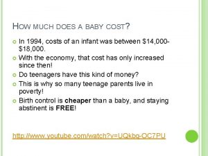 How much does abstinence cost