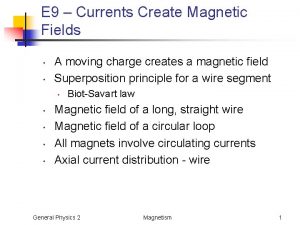 Magnetic field equation wire