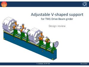 Adjustable Vshaped support for TM 1 Drive Beam