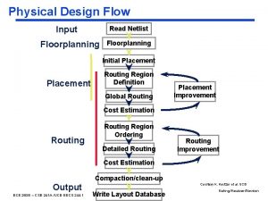 Floor planning concept in vlsi ppt