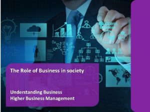 Role of business in society Role of business in society