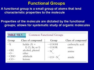 Functional Groups A functional group is a small