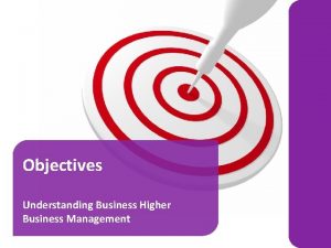 Objectives Understanding Business Higher Business Management Objectives are