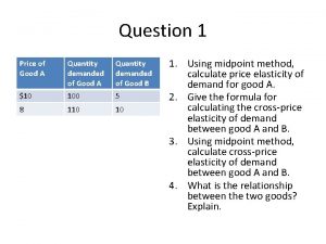 Question 1 Price of Good A Quantity demanded