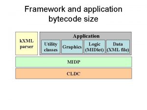 Framework and application bytecode size k XML parser