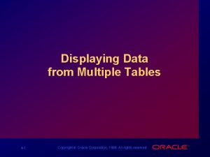 Displaying Data from Multiple Tables 4 1 Copyright