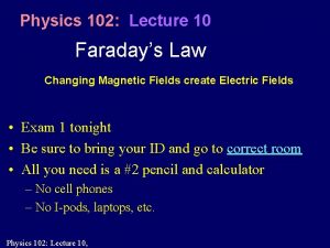 Physics 102 Lecture 10 Faradays Law Changing Magnetic