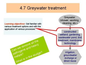 4 7 Greywater treatment Learning objectives Get familiar