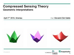 Compressed Sensing Theory Geometric Interpretations April 7 th