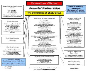 University System of Maryland University of Maryland Baltimore