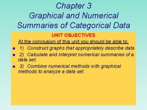 Graphical and numerical summaries