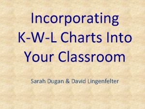 Incorporating KWL Charts Into Your Classroom Sarah Dugan