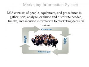 A marketing information system (mis) consists of: