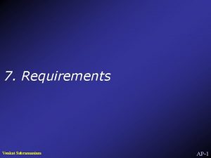 7 Requirements Venkat Subramaniam AP1 Requirements Describes what