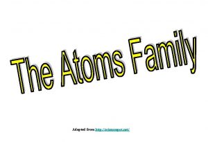 Atoms family atomic math challenge