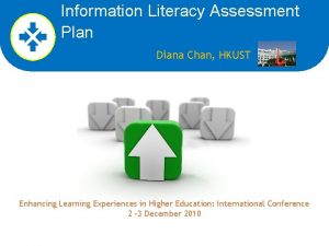 Information Literacy Assessment Plan Diana Chan HKUST Enhancing