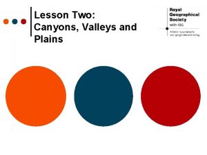 Lesson Two Canyons Valleys and Plains A Z