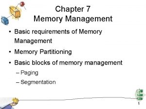 Chapter 7 Memory Management Basic requirements of Memory