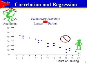 Chapter 9 Correlation and Regression Elementary Statistics Larson