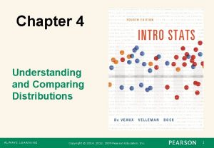 Chapter 4 Understanding and Comparing Distributions Copyright 2014