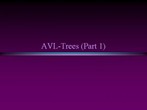 AVLTrees Part 1 AVL Trees Slide 2 Data