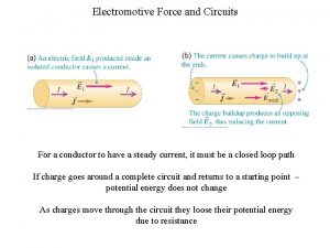 What is emf in circuits