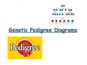 What does a horizontal line represent in a pedigree What does a horizontal line represent in a pedigree