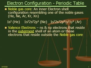 Noble gas core