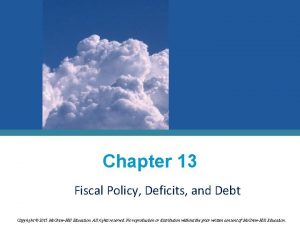 Chapter 13 Fiscal Policy Deficits and Debt Copyright