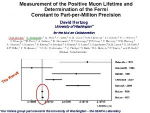 Measurement of the Positive Muon Lifetime and Determination