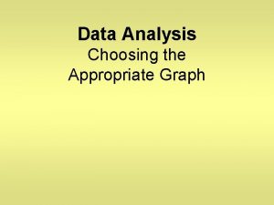 Essential questions for data analysis