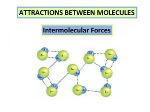 ATTRACTIONS BETWEEN MOLECULES Intermolecular Forces The forces of