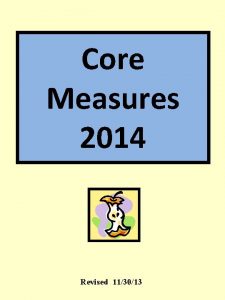 Chf core measures