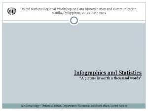 Data dissemination diagram