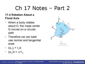 Engineering mechanics dynamics