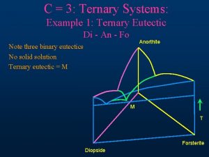 Pyroxene ternary diagram Pyroxene ternary diagram