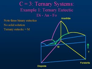 Igneous ternary diagram