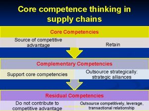 Supply chain core competencies