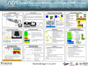 Contact Resistance Modeling and Analysis of HEMT Devices