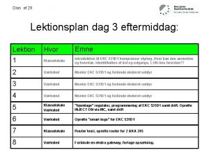 Dias af 29 Lektionsplan dag 3 eftermiddag Lektion