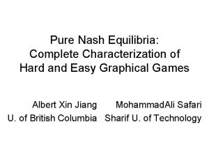 Pure Nash Equilibria Complete Characterization of Hard and