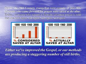 Salvation Prayer Evangelism A Gallup Poll released in