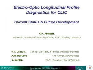 ElectroOptic Longitudinal Profile Diagnostics for CLIC Current Status