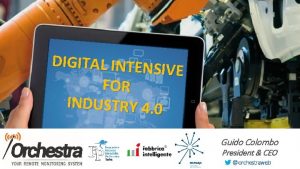 DIGITAL INTENS IVE FOR INDUSTRY 4 0 Guido
