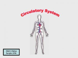 SMA 1 Klaten Suripto S Pd Circulatory System