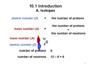 Write the alpha decay equation for the following isotope:
