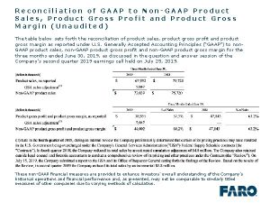 Reconciliation of GAAP to NonGAAP Product Sales Product