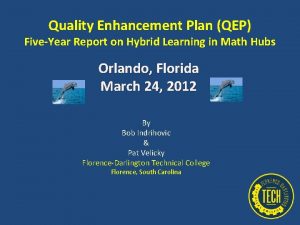 Quality Enhancement Plan QEP FiveYear Report on Hybrid